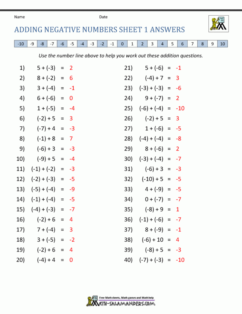 Adding And Subtracting Positive And Negative Numbers Worksheet Pdf 