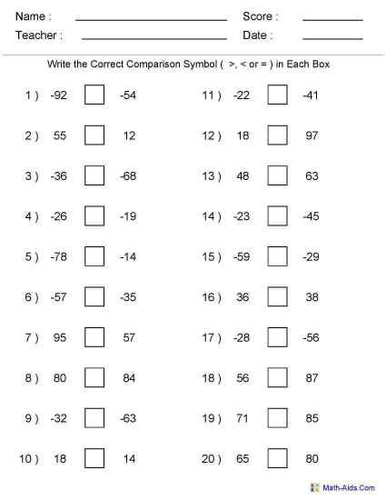 Integers Worksheets Dynamically Created Integers Worksheets 