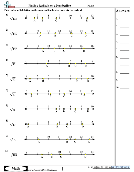 Square Roots Number Line Worksheet