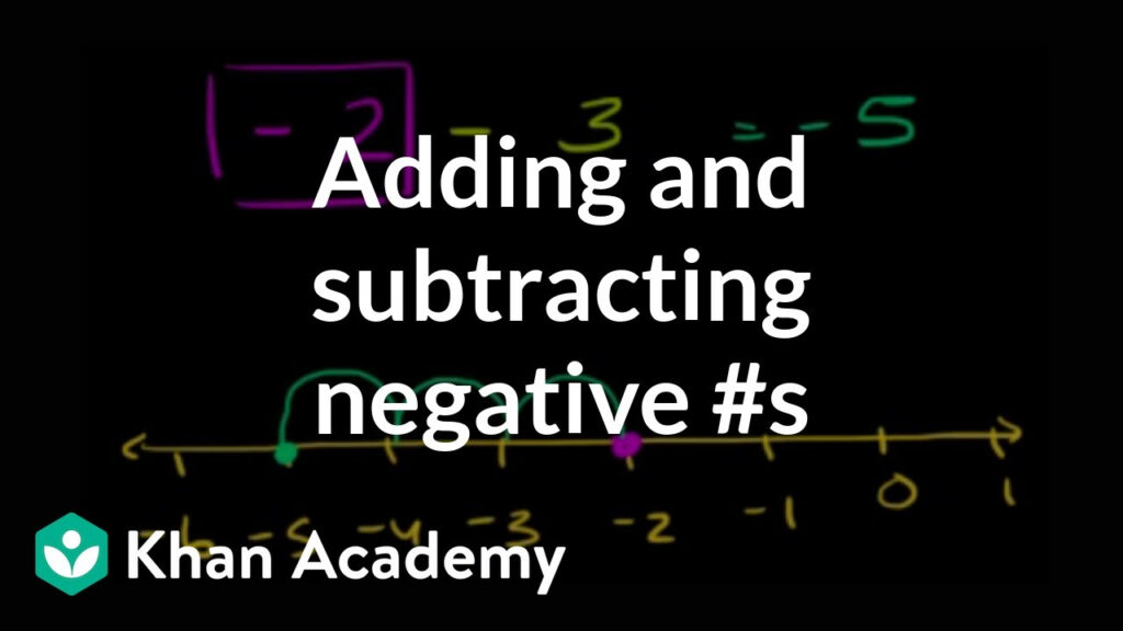 Adding And Subtracting Negative Numbers Pre Algebra Khan Academy 
