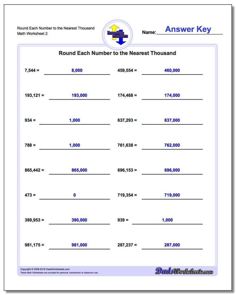 More Complex Rounding Numbers