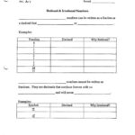 Rational Irrational Numbers Worksheet pdf