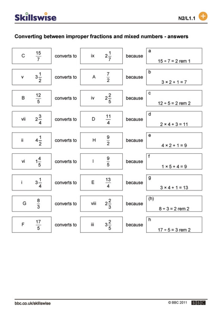 Converting Improper Fractions To Mixed Numbers Worksheets Grade 5 