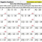 GCSE Maths 150 Negative Numbers Questions And Answers Differentiated