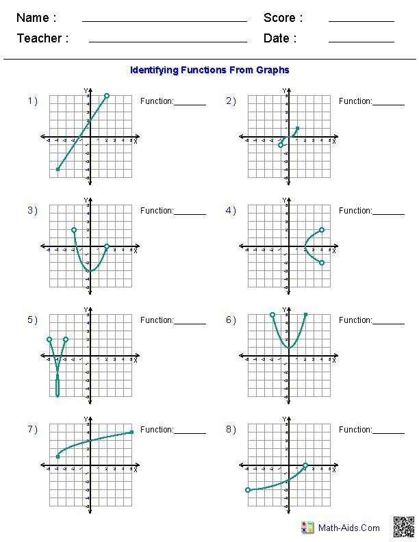 Holt Mcdougal Algebra 2 Common Core Edition Pdf Algebra Algebra 1 