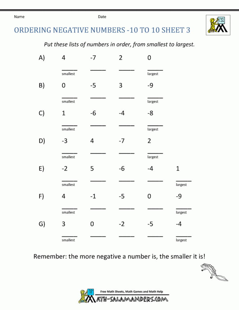 Ordering Negative Numbers From 10 To 10