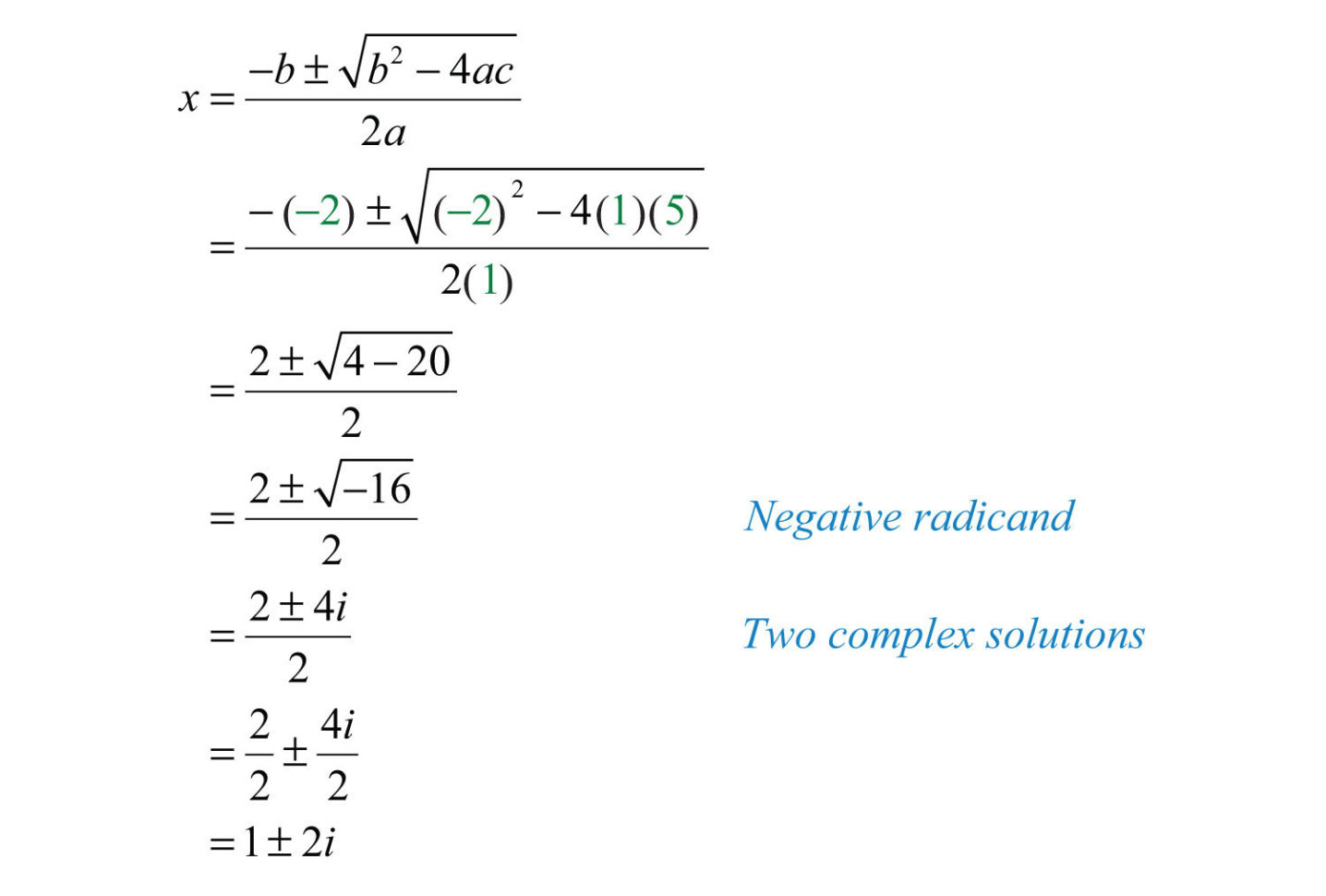Adding And Subtracting Complex Numbers Worksheet Db excel