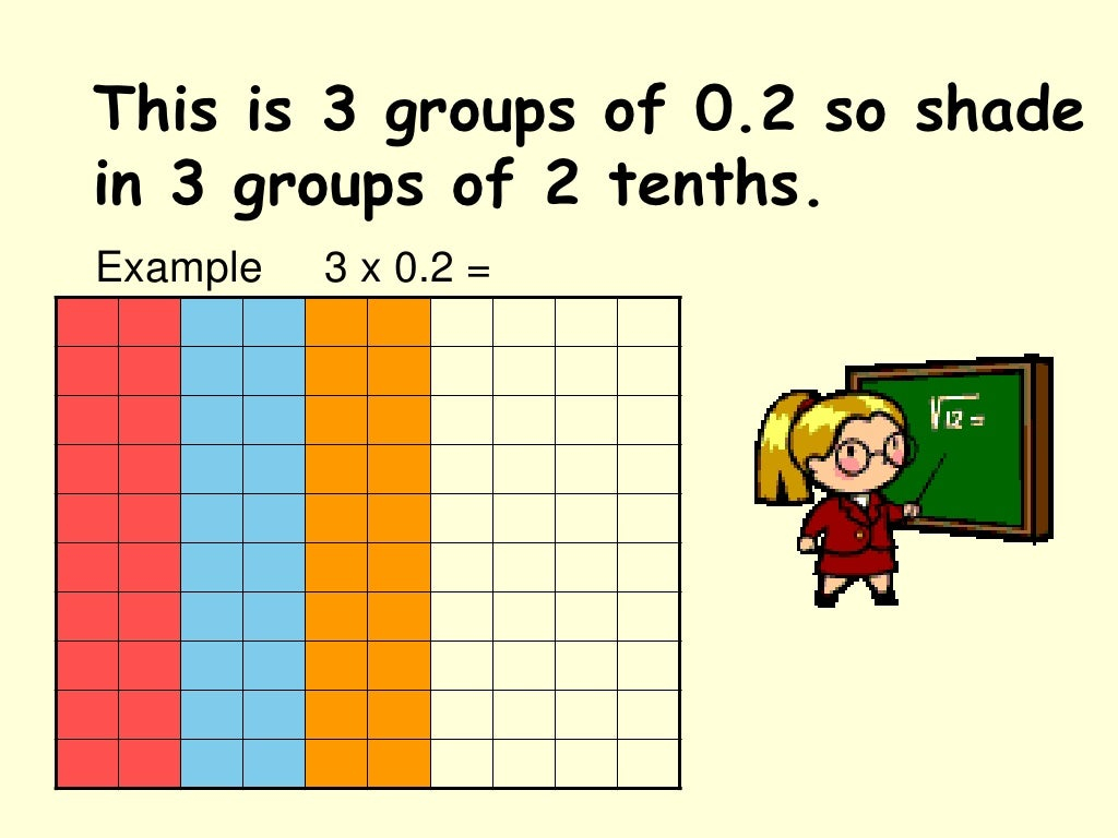 Area Model Multiplication Decimals This Area Model Decimals 