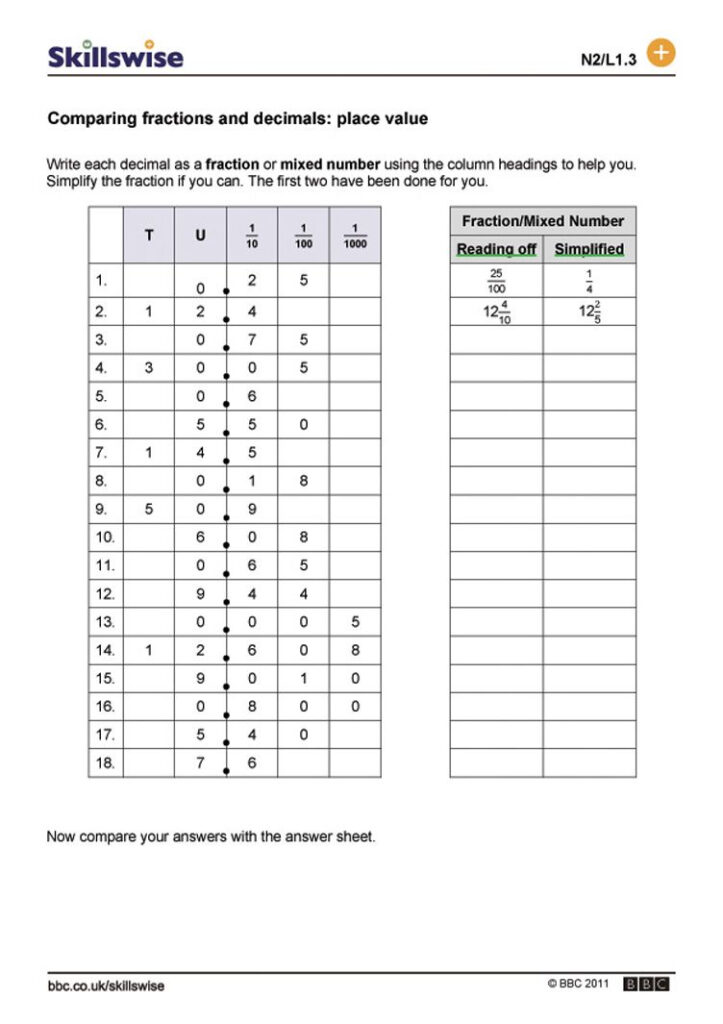 Decimals Fractions Mixed Numbers Place Value Can Download Word 