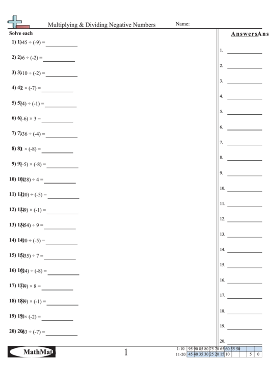 Multiplying Dividing Negative Numbers Math Worksheets With Answers