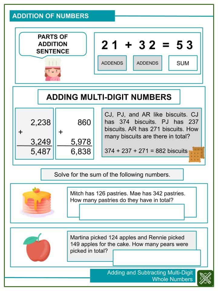 Adding And Subtracting Multi Digit Whole Numbers 4th Grade Math