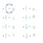 Equivalent Fractions Missing Numerator Or Denominator Maths With Mum