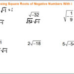 Expressing Square Roots Of Negative Numbers With I YouTube