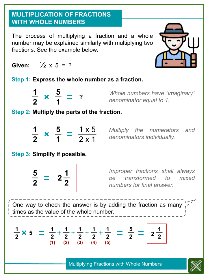 Multiplying Fractions With Whole Numbers 4th Grade Math Best 10