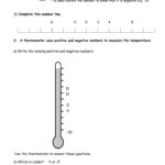 Negative Numbers 1 TMK Education
