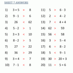 Negative Sentences Estudynotes Grammar Grade 5 By Ms Hart Use Of