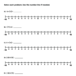 3 Free Negative Number Line Pdfs Worksheets Freebie Finding Mom