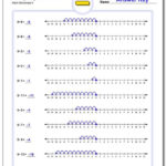 Introduction To Negative Numbers