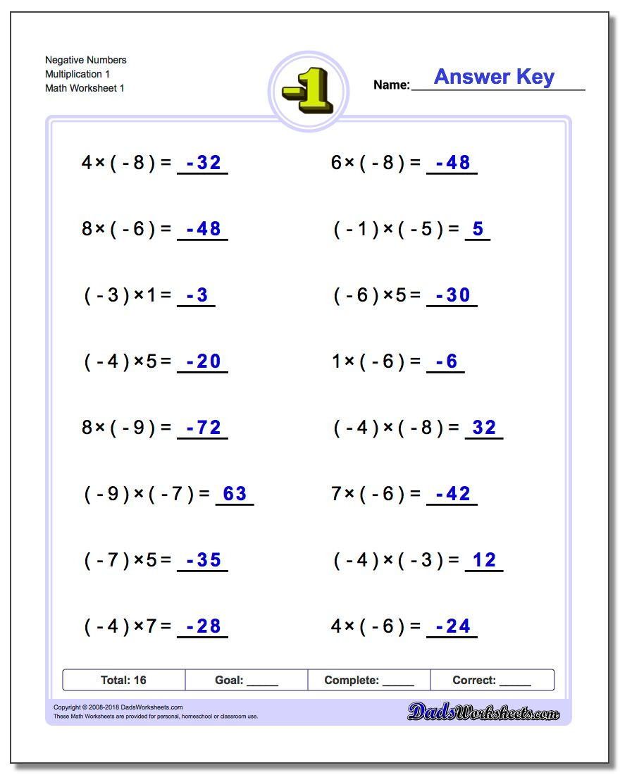 Multiplying And Dividing Rational Numbers Worksheet 7Th Grade Db