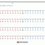 Number Line With Negative Numbers
