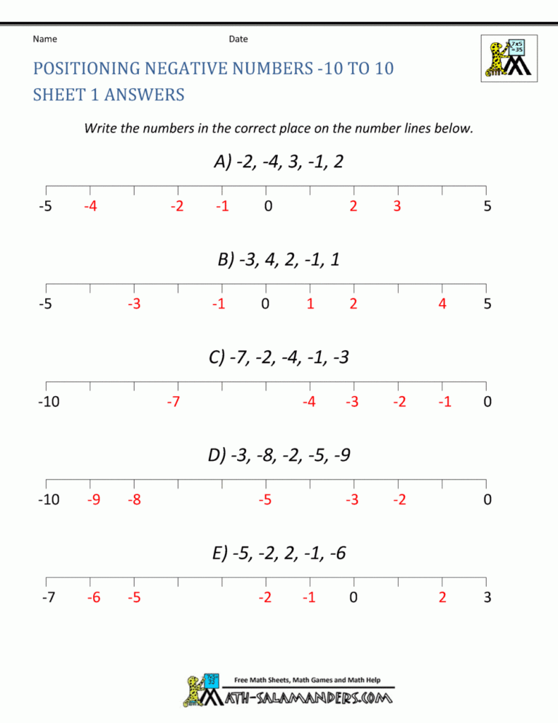 Positioning Negative Numbers 10 To 10 Sheet 1 Answers Negative 