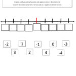 Positive And Negative Number Line Worksheet