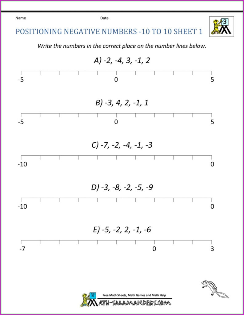 Reading Thermometers Negative Numbers Worksheet Worksheet Resume Examples