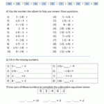 Subtracting Positive And Negative Numbers