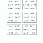 12 1 To 12 5 Plotting Rational Numbers On The Coordinate Plane