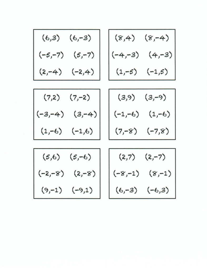 12 1 To 12 5 Plotting Rational Numbers On The Coordinate Plane 