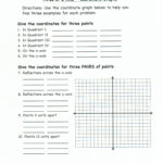 12 1 To 12 5 Plotting Rational Numbers On The Coordinate Plane