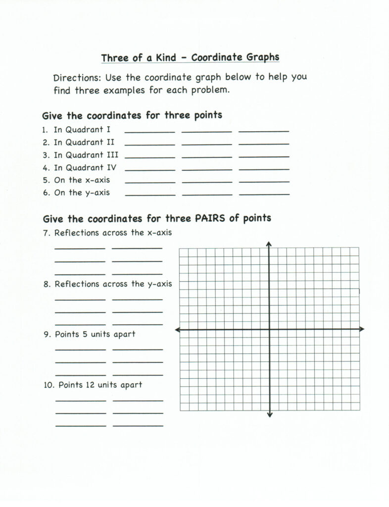 12 1 To 12 5 Plotting Rational Numbers On The Coordinate Plane 