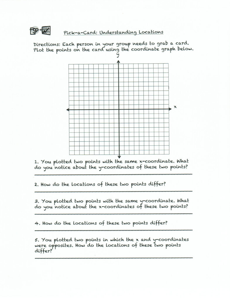 12 1 To 12 5 Plotting Rational Numbers On The Coordinate Plane 