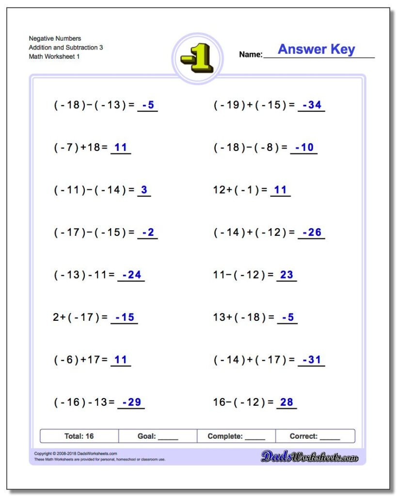 Adding And Subtracting Negative Numbers Worksheets