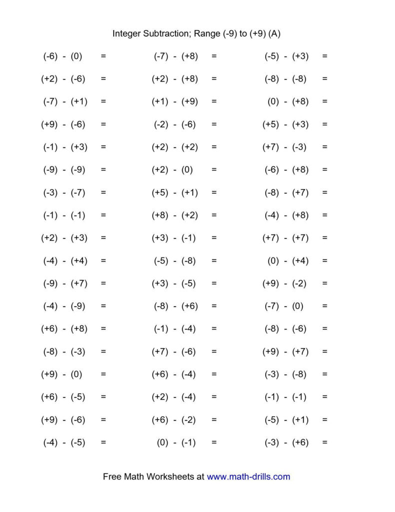 Adding And Subtracting Positive And Negative Numbers Worksheet