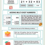 Adding And Subtracting Whole Numbers Worksheets