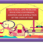 ADDITION AND SUBTRACTION Lesson Plan Coaches