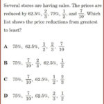 Comparison Of Rational Numbers Worksheet Uncategorized Resume Examples