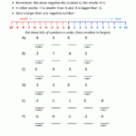 Ordering Negative Numbers From 10 To 10