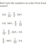 Ordering Rational Numbers Worksheet