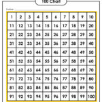 10 Best Traceable 100 Chart Printable Printablee