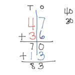 Adding Using Partial Sums Math Elementary Math 2nd Grade Math