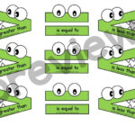 Alligator Greater Than Less Than Printables The Measured Mom