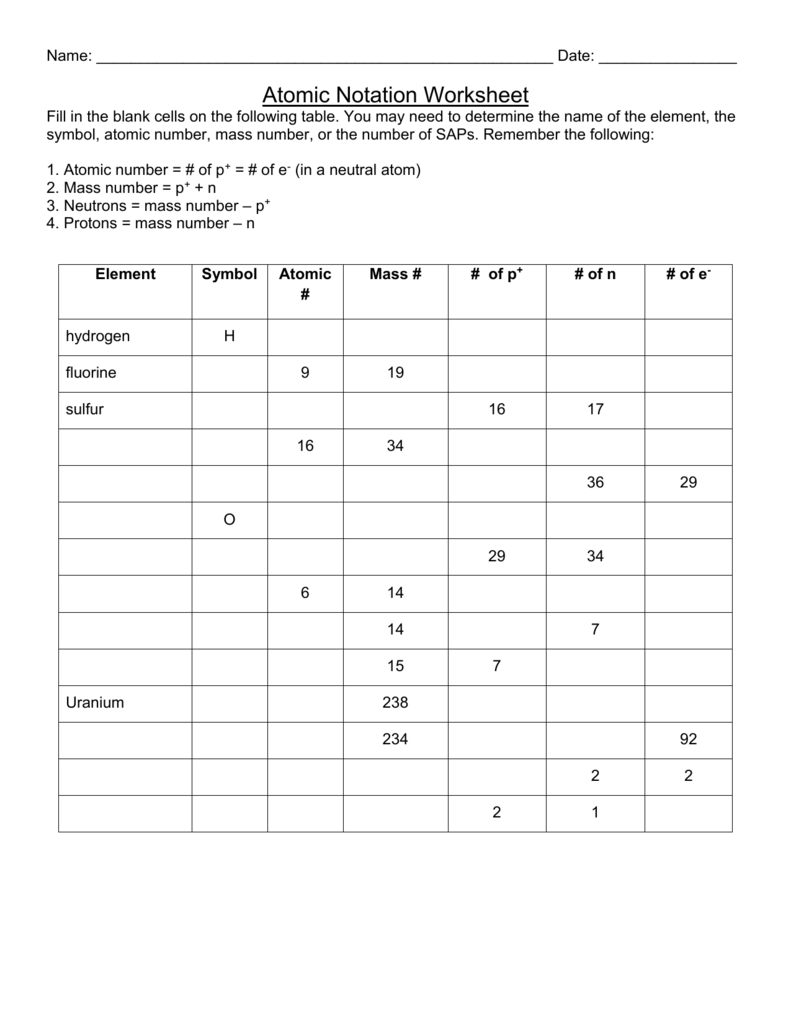 Atomic Notation Worksheet