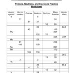 Atomic Number Worksheet