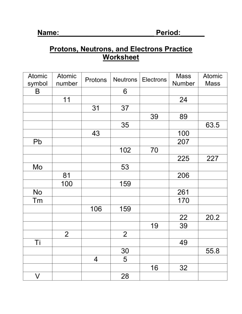 Atomic Number Worksheet