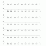 Comparing Decimals On A Number Line Worksheet