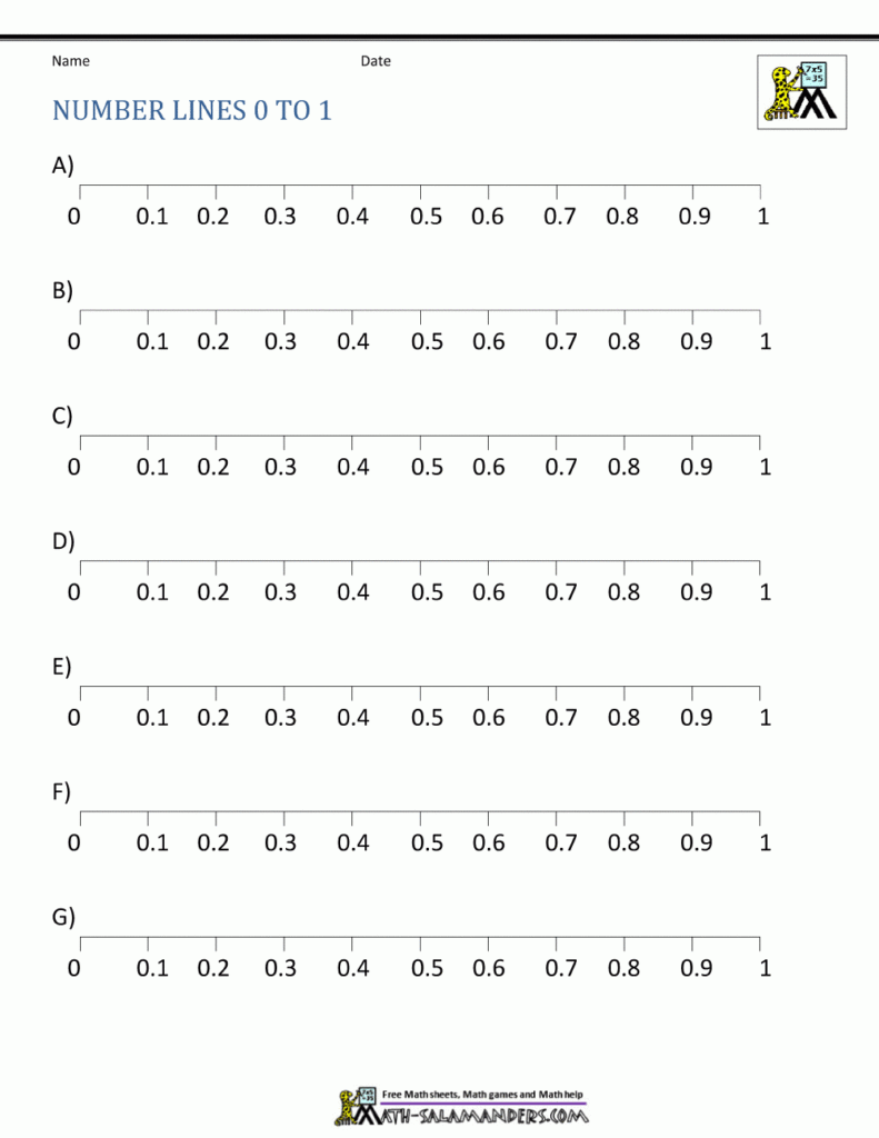 Comparing Decimals On A Number Line Worksheet