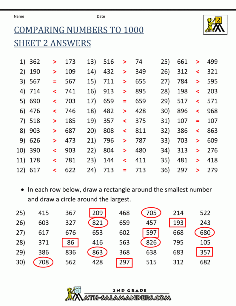 Comparing Numbers To 1000