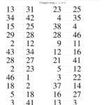 Comparing Numbers To 50 Large Print